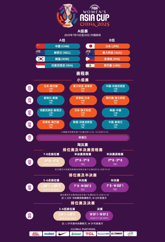 重要支柱