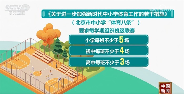 遗憾落败